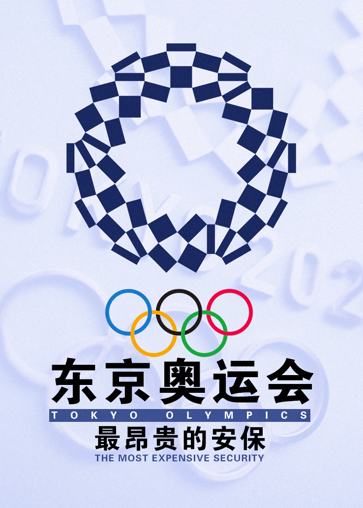 东京奥运会：最昂贵的安保